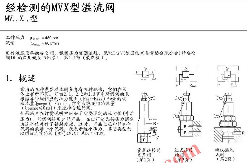 張掖永一溢流閥批發